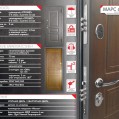 Входная дверь Промет Марс 6 Классика Дуб темный купить с доставкой